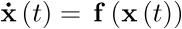 \[\,{\bf{\dot x}}\left( t \right) = \,{\bf{f}}\left( {{\bf{x}}\left( t \right)} \right)\]