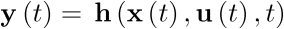 \[\,{\bf{y}}\left( t \right) = \,{\bf{h}}\left( {{\bf{x}}\left( t \right),{\bf{u}}\left( t \right),t} \right)\]