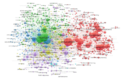 Transdisciplina y métodos activos en la educación literaria infantil: una revisión bibliográficaBeatriz Peña Acuña, Anna Izabela Cislowska