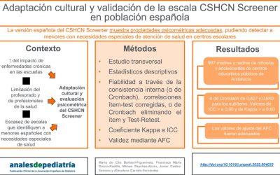 Adaptación cultural y validación de la escala CSHCN Screener en población española.Almudena Garrido Fernández