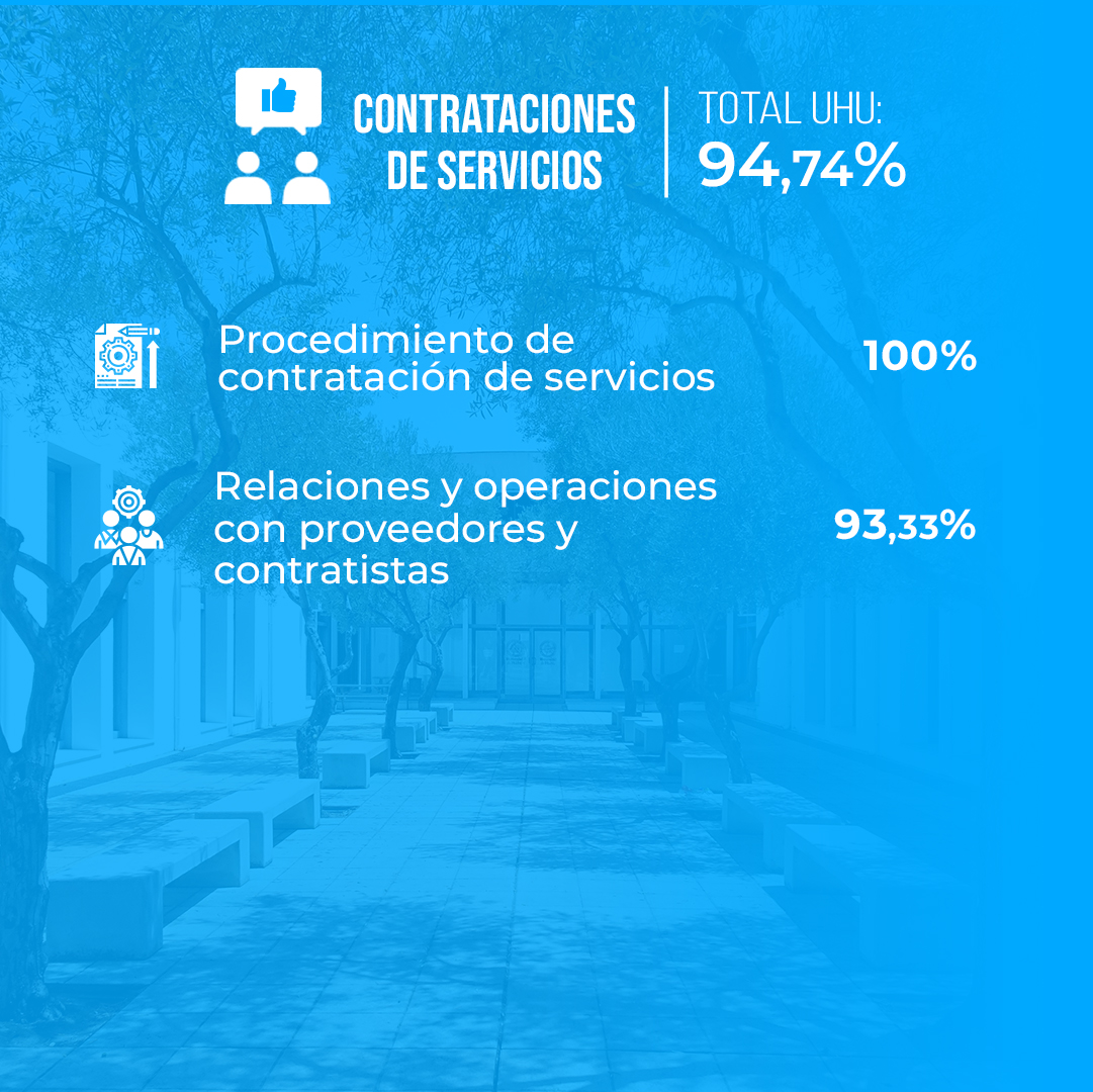 Página 6 de la infografía: contrataciones de servicios