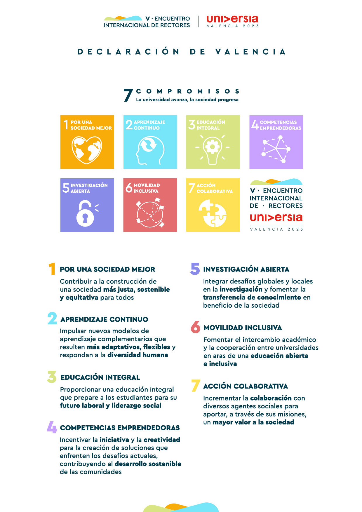 Infografia 7 COMPROMISOS