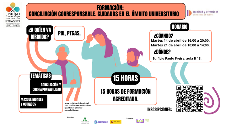 Formación